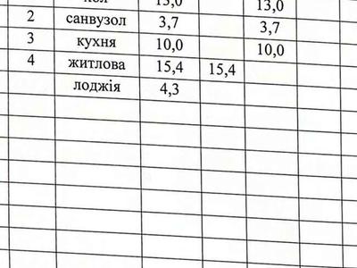 квартира по адресу Пригородная ул., 22-Б