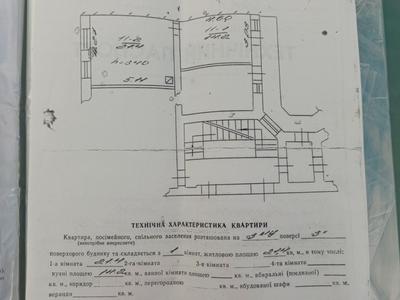 квартира по адресу Героев УПА ул., 18