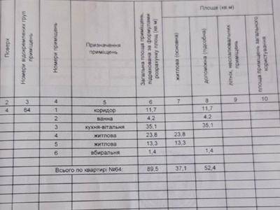 квартира за адресою Макарівська вул., 39