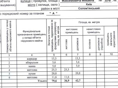 квартира по адресу Михаила Максимовича ул. (Трутенко Онуфрия), 32-Б