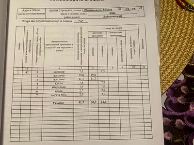 квартира по адресу Митрополита Андрея Шептицкого ул. (Анатолія Луначарського), 1/2