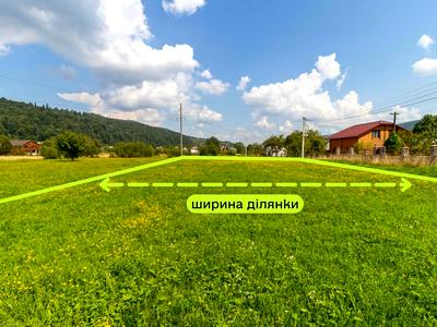 ділянка за адресою 