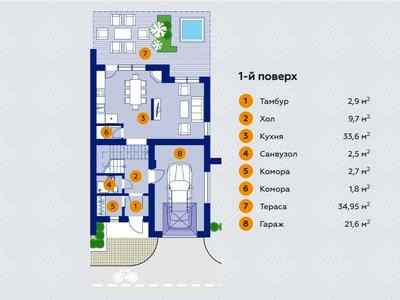 будинок за адресою Прийми, 8
