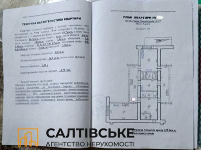квартира по адресу Героев Сталинграда просп., 39
