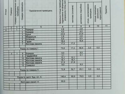 будинок за адресою Незалежності вул., 16
