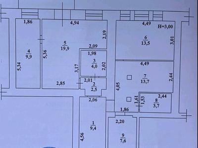 квартира по адресу Троицкая ул., 39