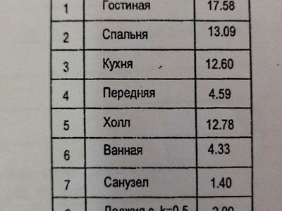 квартира по адресу Дмитрия Кедрина ул. (Дмитрия Кедрина), 53-А