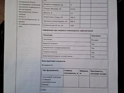 будинок за адресою Волошкова, 22