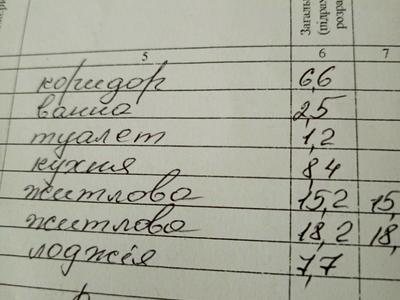 квартира по адресу провулок молодіжний, 13