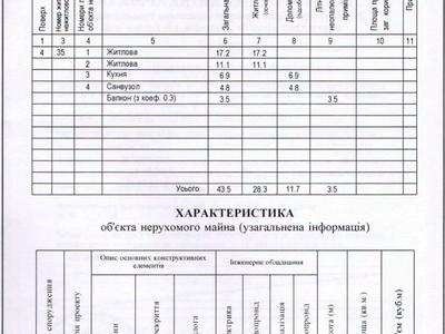 квартира по адресу Фізкультурний пер., 16