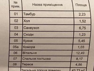 дом по адресу Горького, 15