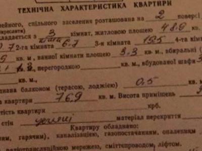квартира за адресою Київська вул., 20