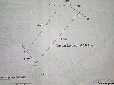 ділянка за адресою Польова