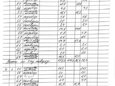 коммерческая по адресу Роксоляни, 24