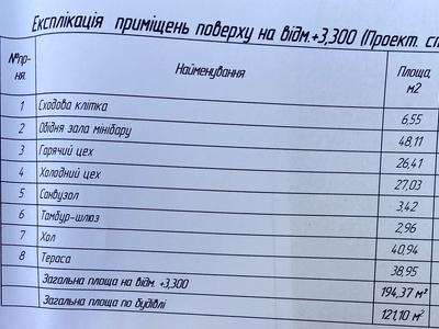 комерційна за адресою Шевченка, 6