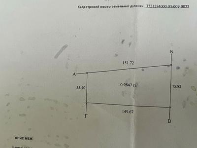 ділянка за адресою 