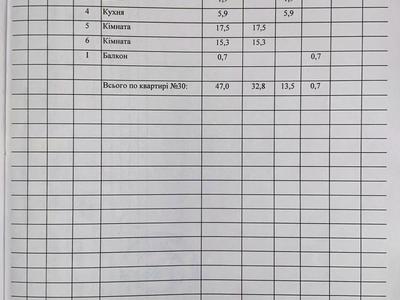 квартира по адресу Танкістів, 74
