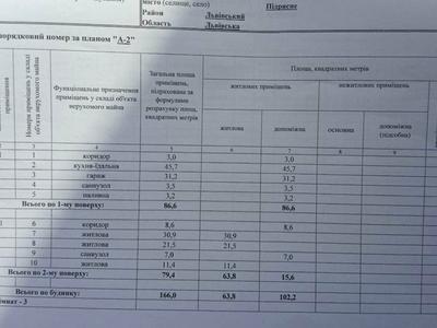 дом по адресу Степана Бандери, 25