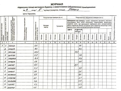 коммерческая по адресу Леся Курбаса ул., 7