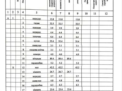 будинок за адресою Калинова, 5