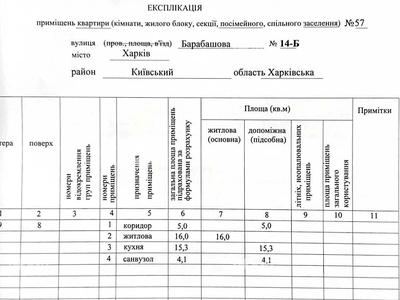 квартира за адресою Шевченківський пров., 48