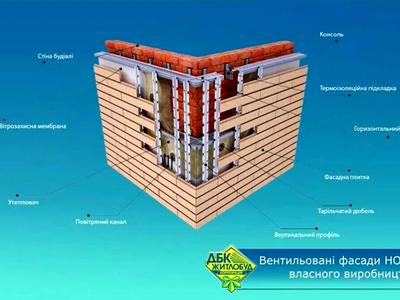 квартира по адресу Коноплянская ул., 22-Б