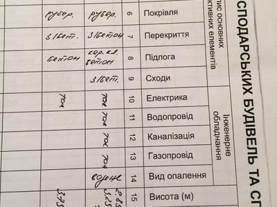 коммерческая по адресу Молодёжная ул., 54