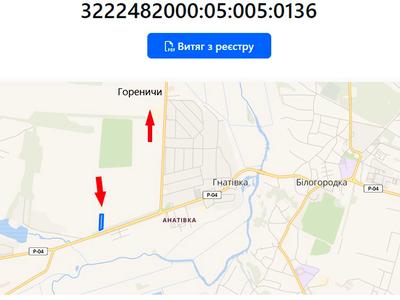 участок по адресу с. Гореничи, 
