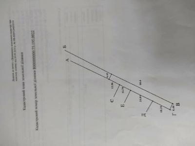 участок по адресу Стратонавтів ул., 3 Б