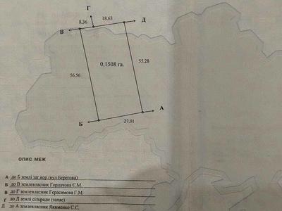ділянка за адресою 