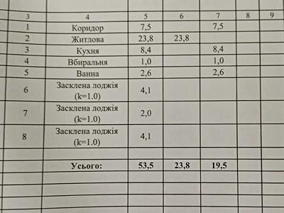 квартира по адресу Милютенко ул., 28-В