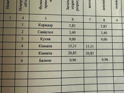 квартира за адресою Соборний просп. (Леніна), 13