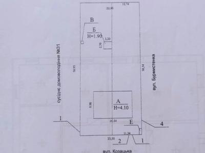 участок по адресу Казацкая ул., 33