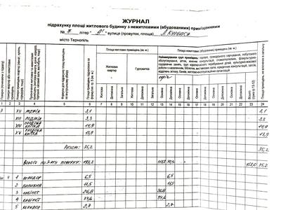коммерческая по адресу Леся Курбаса ул., 7