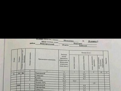 квартира за адресою Шолуденка вул., 20