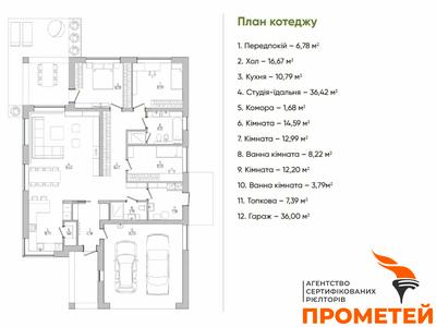 будинок за адресою Пухівська