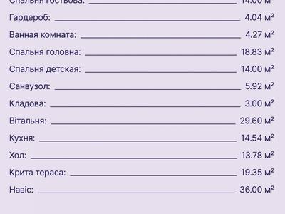 дом по адресу Хмарова, 36