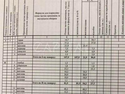 будинок за адресою Черняховського вул.