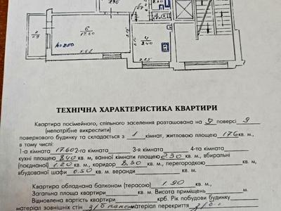квартира по адресу Пасечная ул., 90