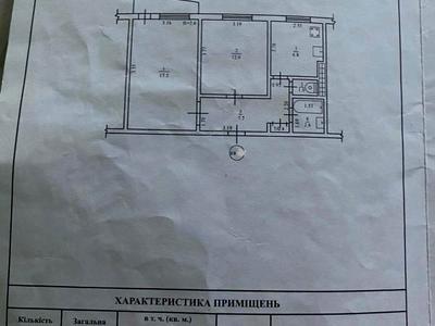 квартира по адресу Балковская ул., 139