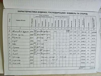 будинок за адресою с. Стопчатів, Галана, 17