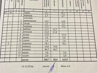 будинок за адресою Черкаси, Пров. Білоцерківський узвіз, 12
