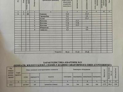 квартира по адресу Оксамытовая ул., 11-А