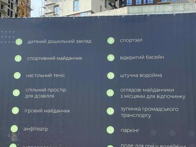 квартира по адресу Щурата ул., 12