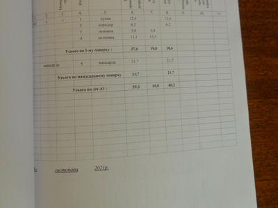 будинок за адресою грушовая
