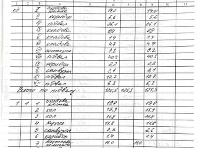 коммерческая по адресу Роксолани ул., 8