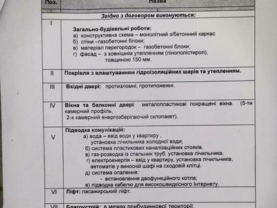 квартира по адресу Ивана Рубчака ул., 1