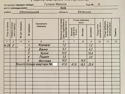 квартира за адресою Миколи Гулака вул., 4
