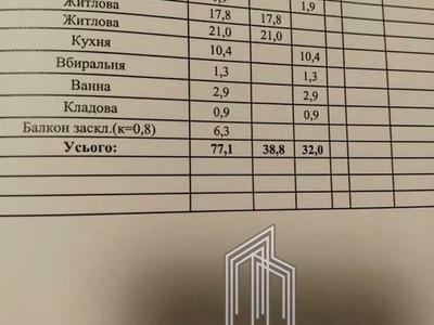 квартира за адресою Жилянська вул., 72
