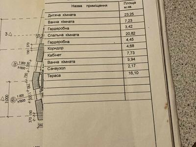 будинок за адресою Привітна вул., 4